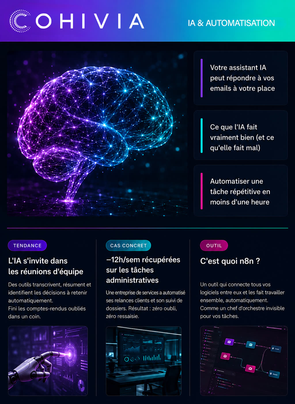 Aperçu de la newsletter Cohivia